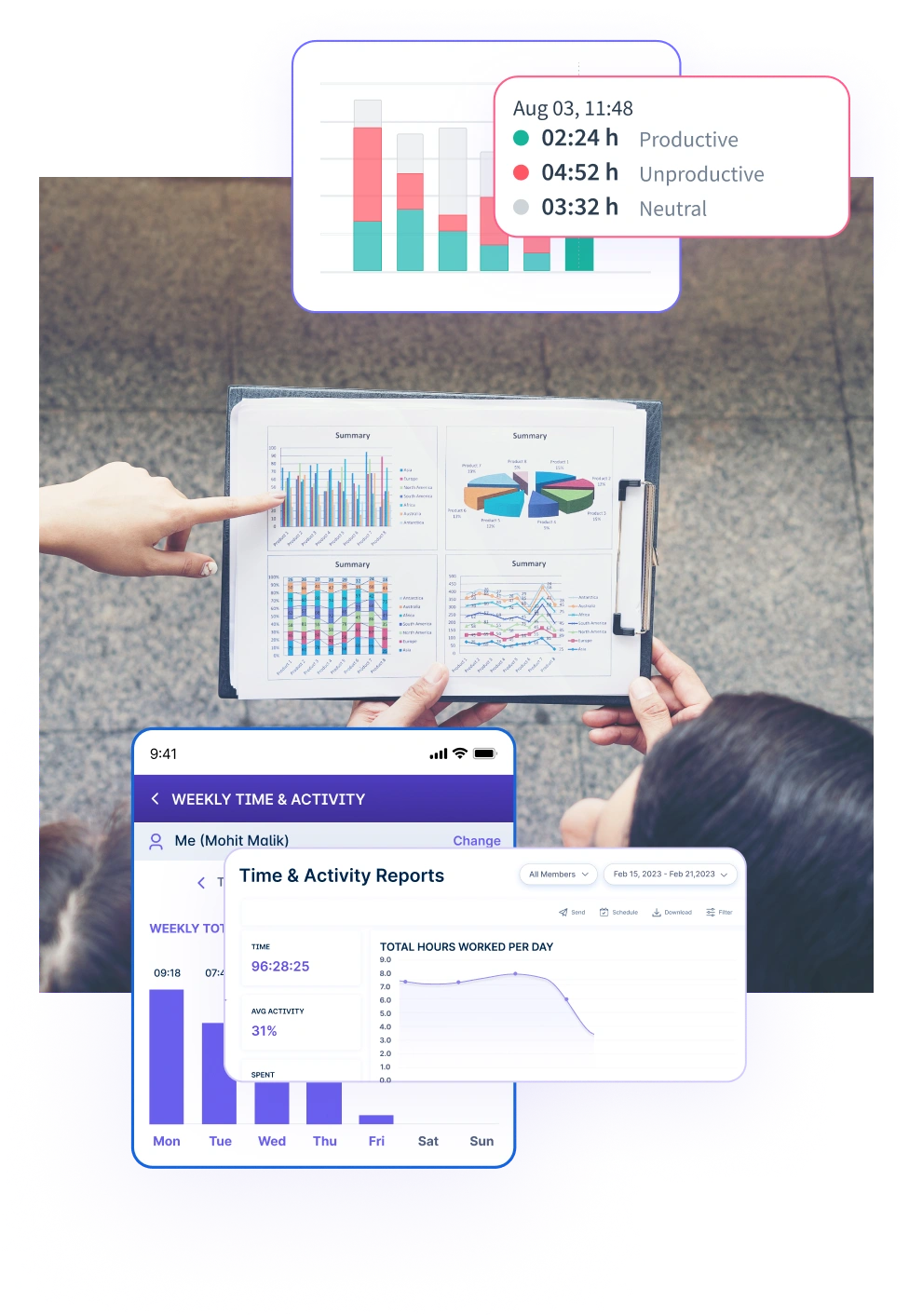 Shift Performance Metrics