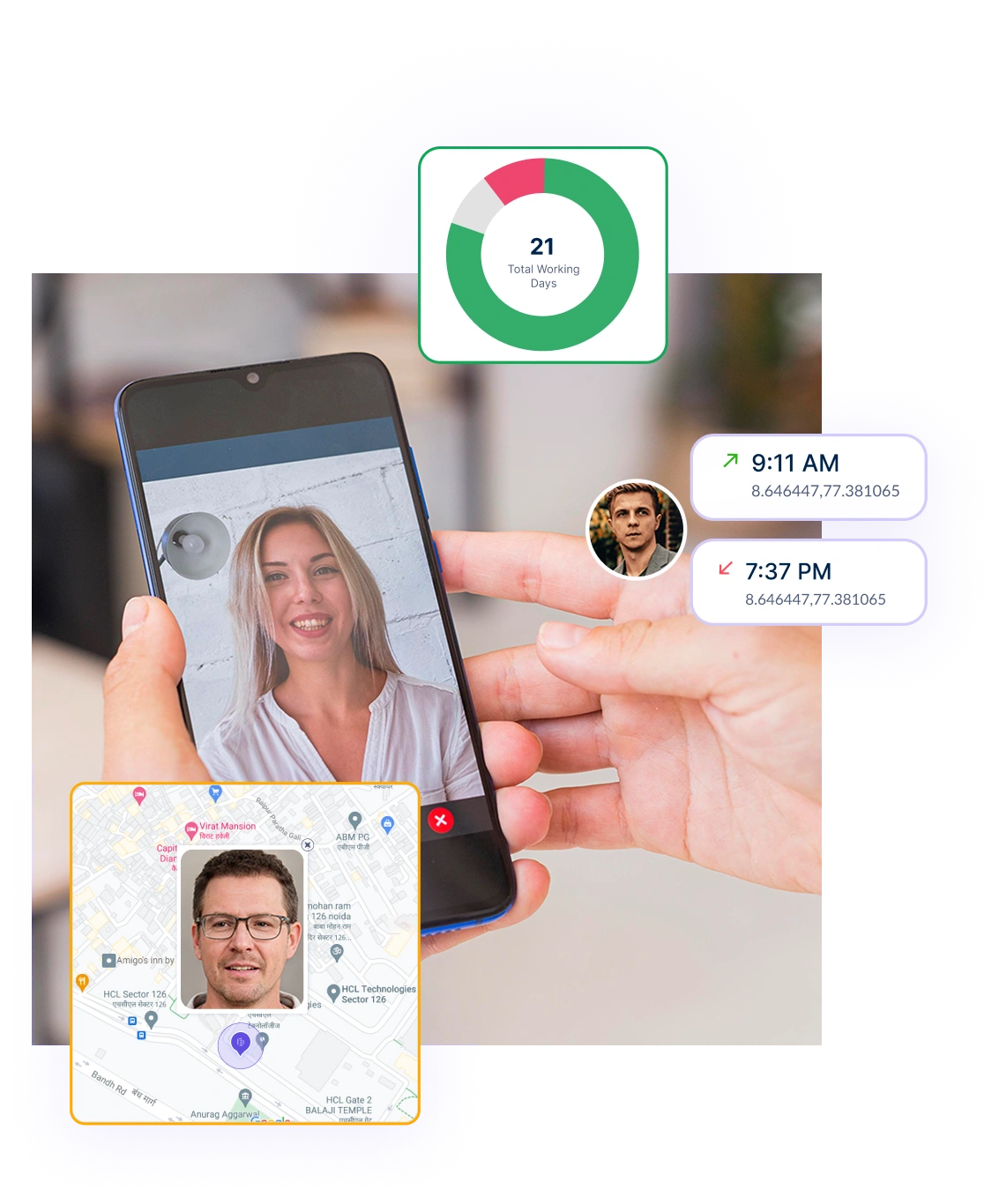 Attendance Tracking for startups