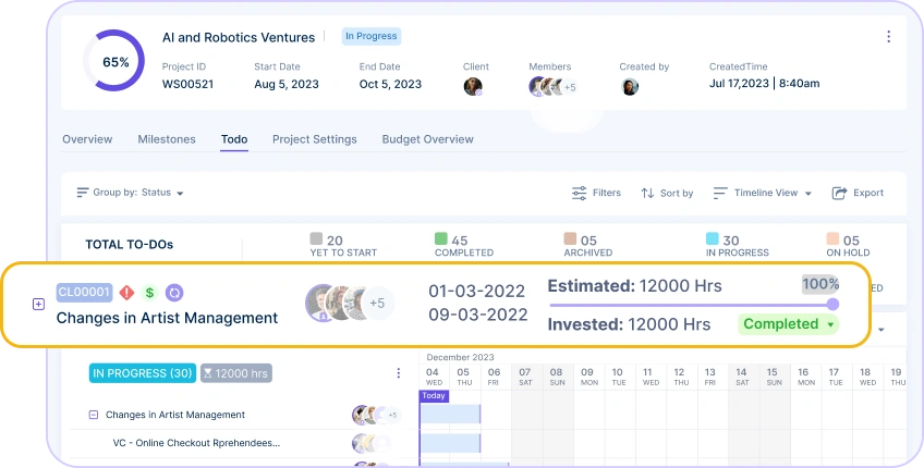Resource Allocation For Remote & Hybrid Teams