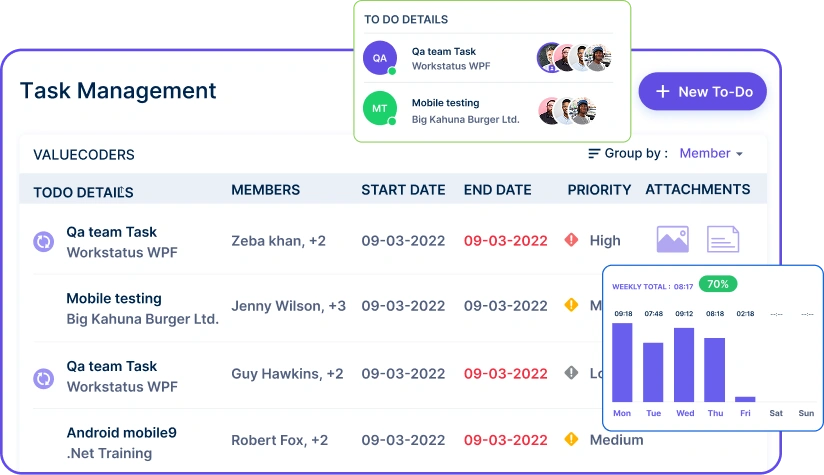 Task Management for Remote Teams