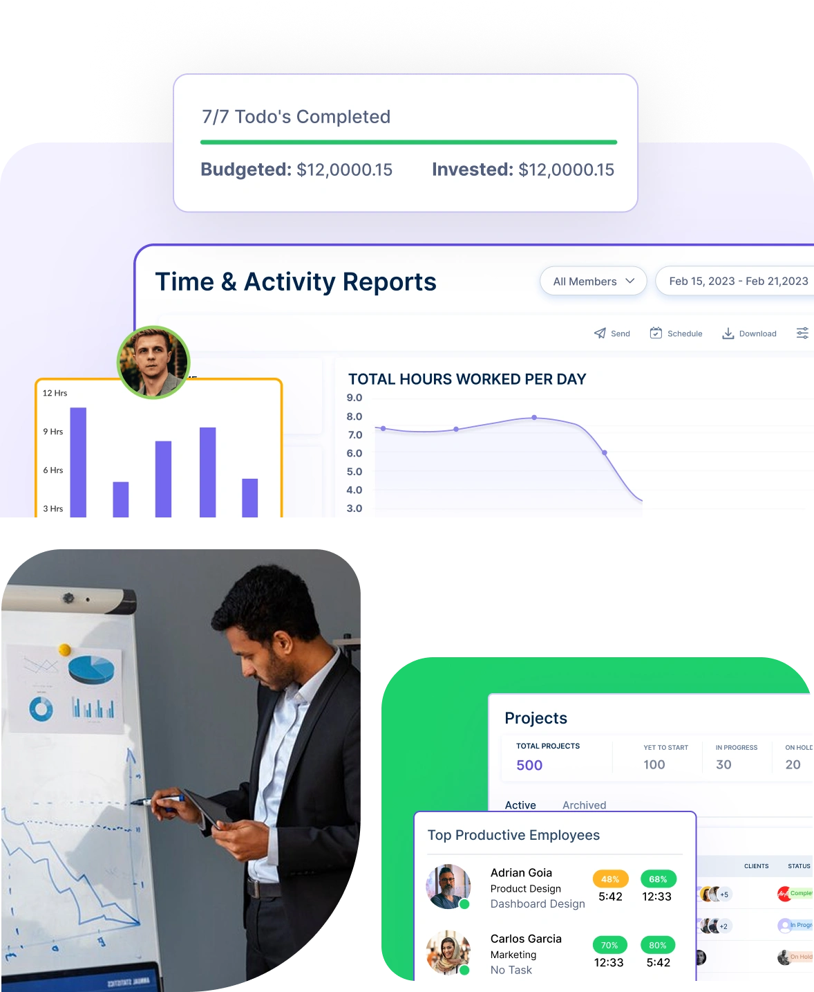 Advanced Task Analytics