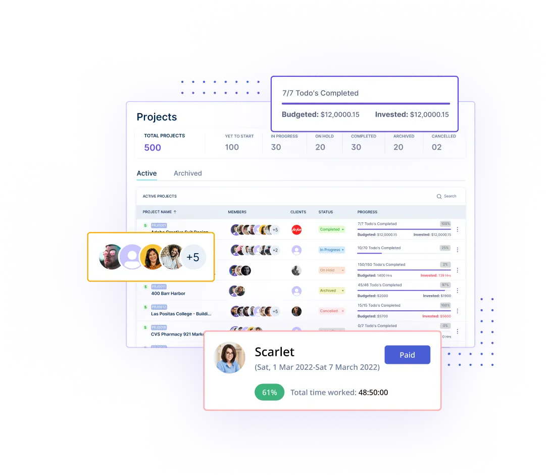 task and project tracking
