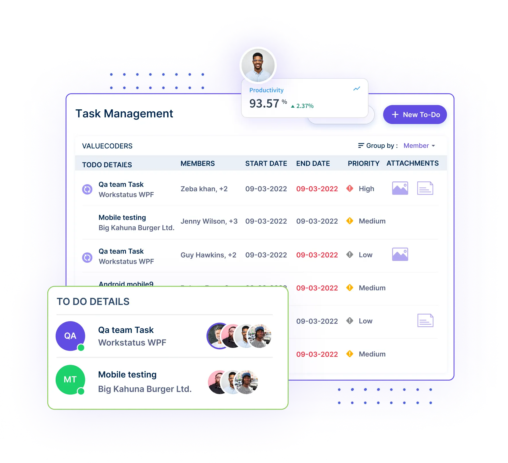 Task Management