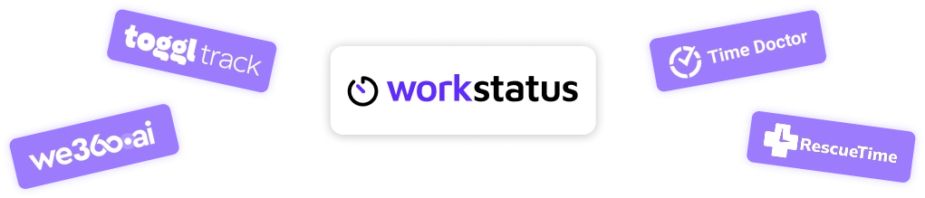 Workstatus Banner