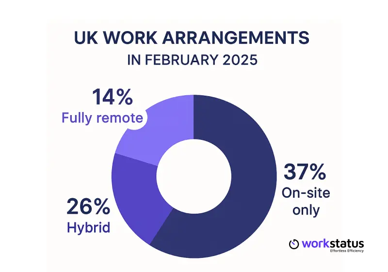 infographic
