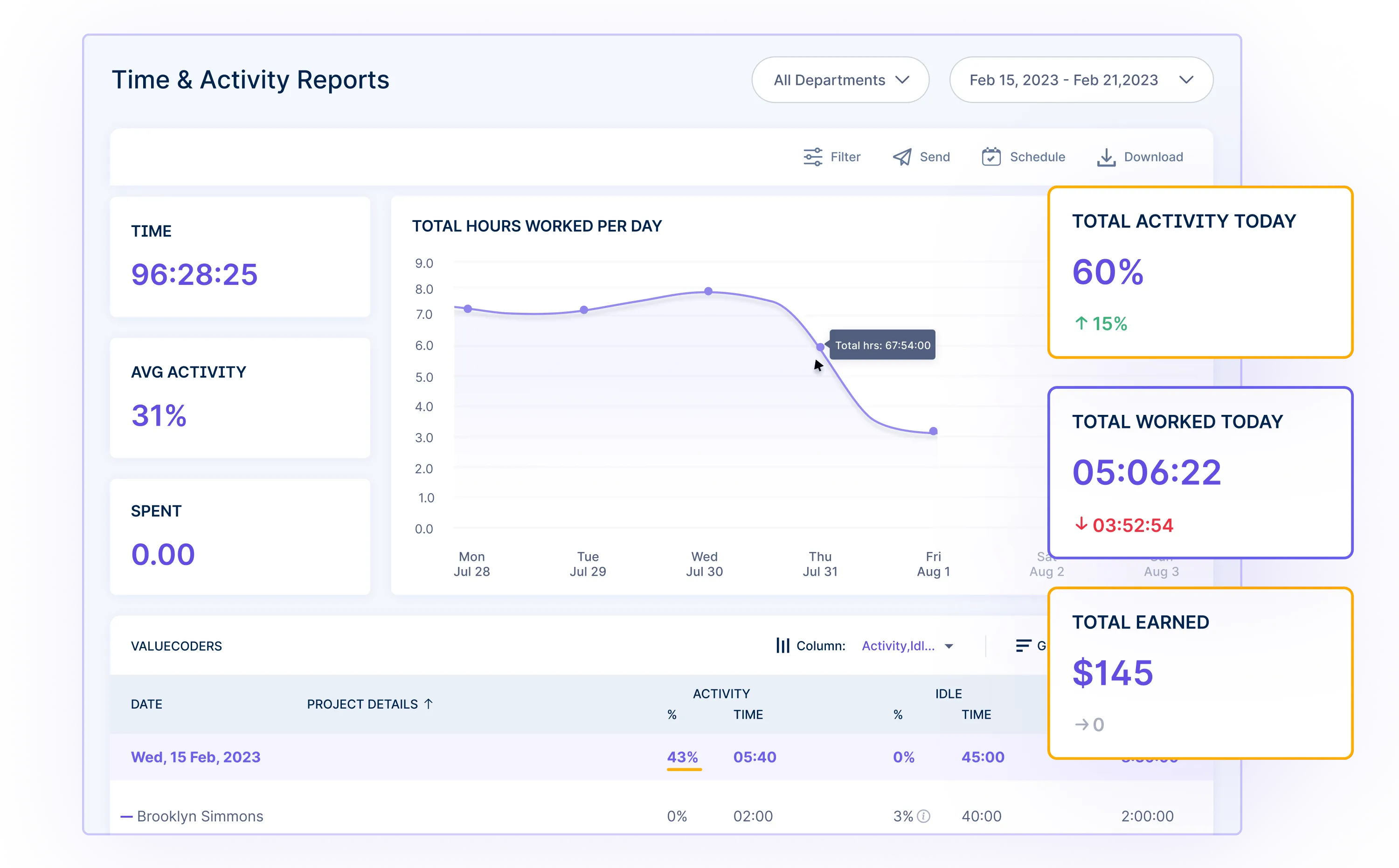 Time Tracking & Reporting Tools