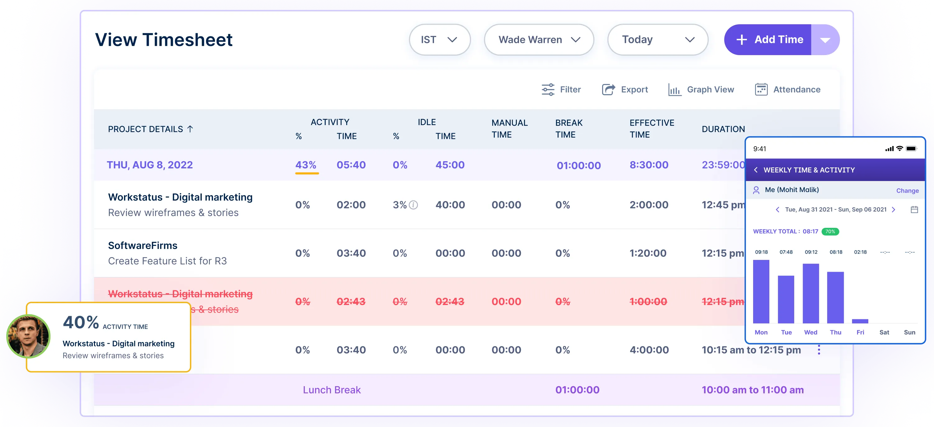 Comprehensive timesheet emphasizing the importance of time management rule for tracking work hours.