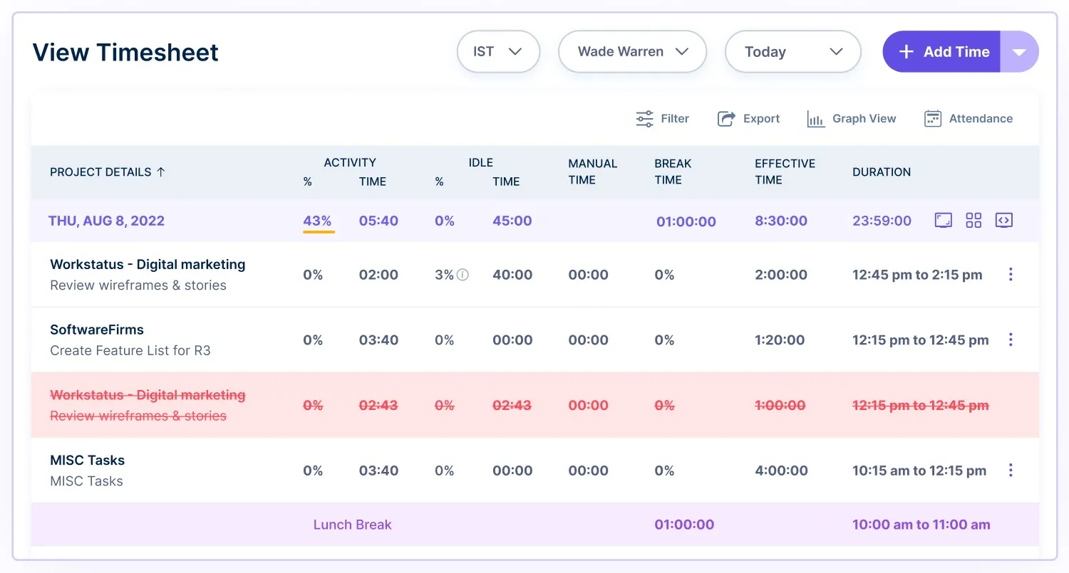 Timesheets