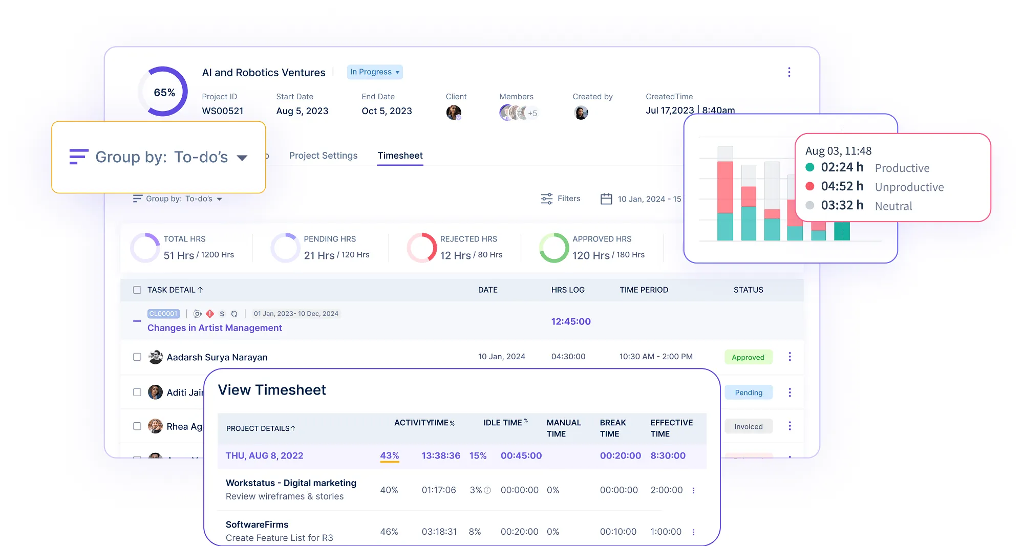 Activity monitoring screen showcasing the best way to track time spent on projects and a project time tracker timesheet-reporting-workstatus