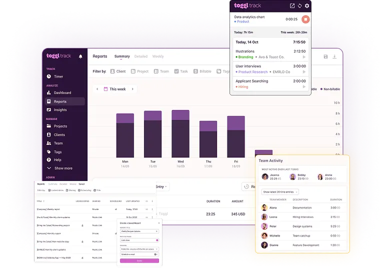 Toggl Track dashboard