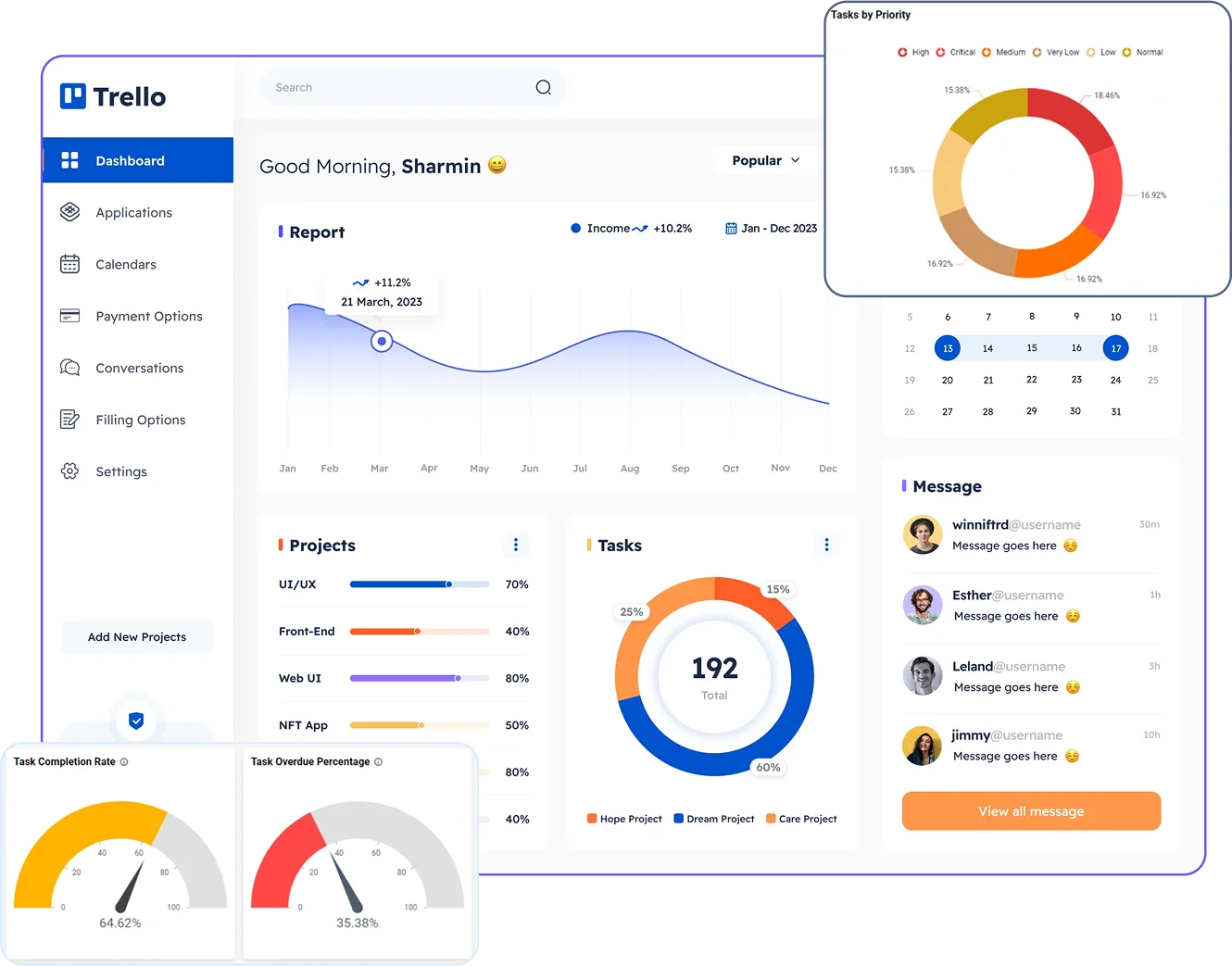 Trello Dashboard