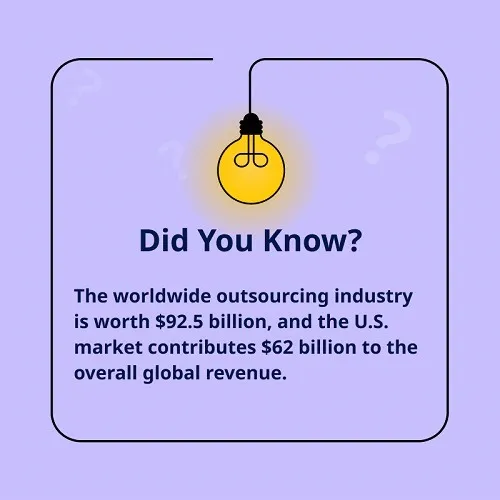 DYK