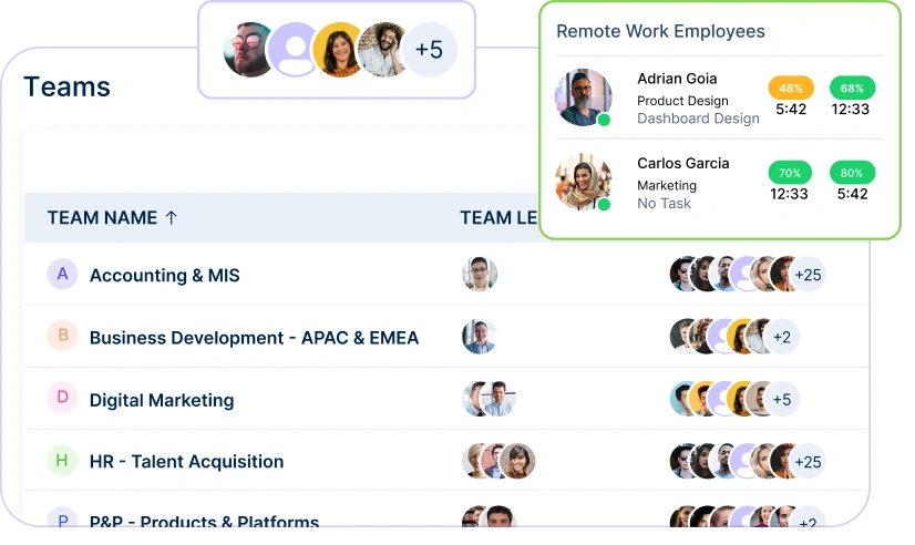 Smarter Resource Management