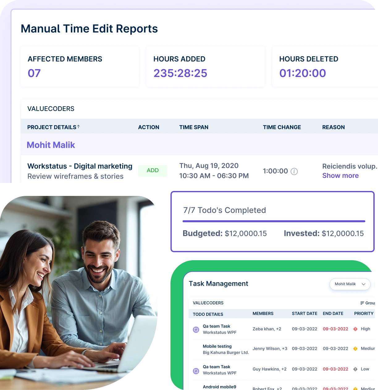 Tailored Reports