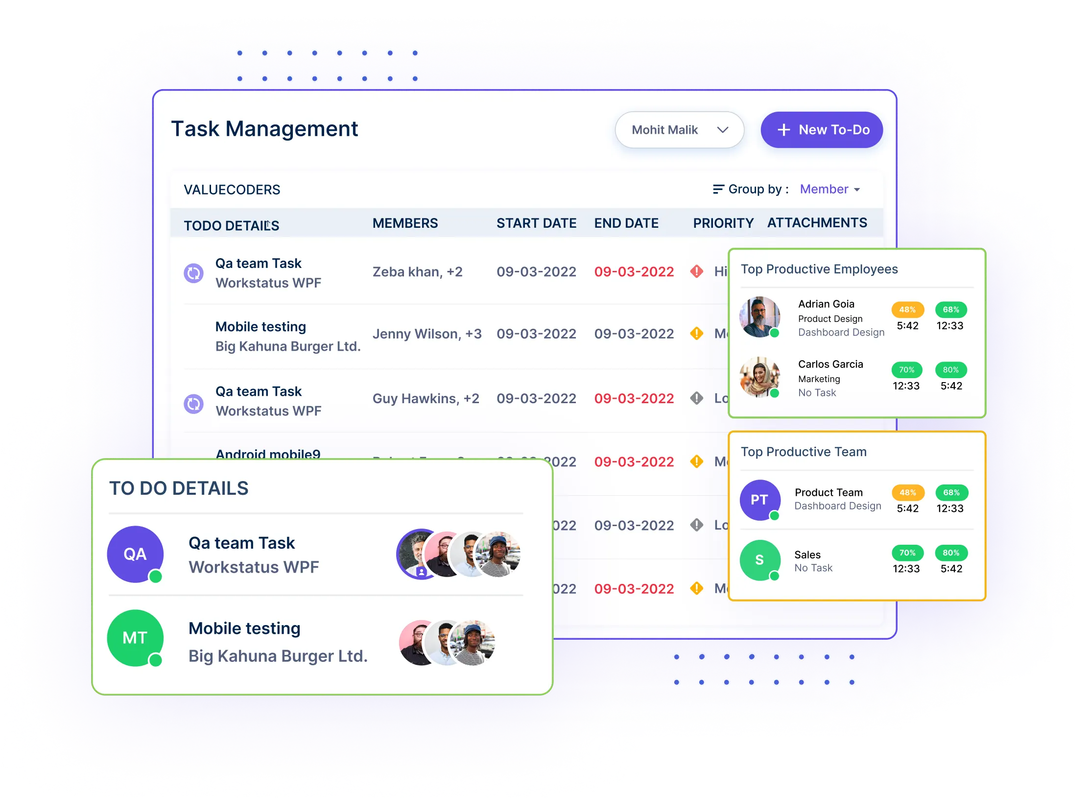 Workload Management