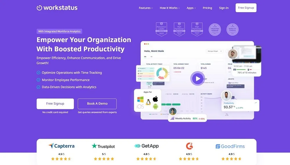 Infographic highlighting the benefits of data confidentiality in employee computer monitoring, focusing on the importance of employee tracking and monitoring employees securely.