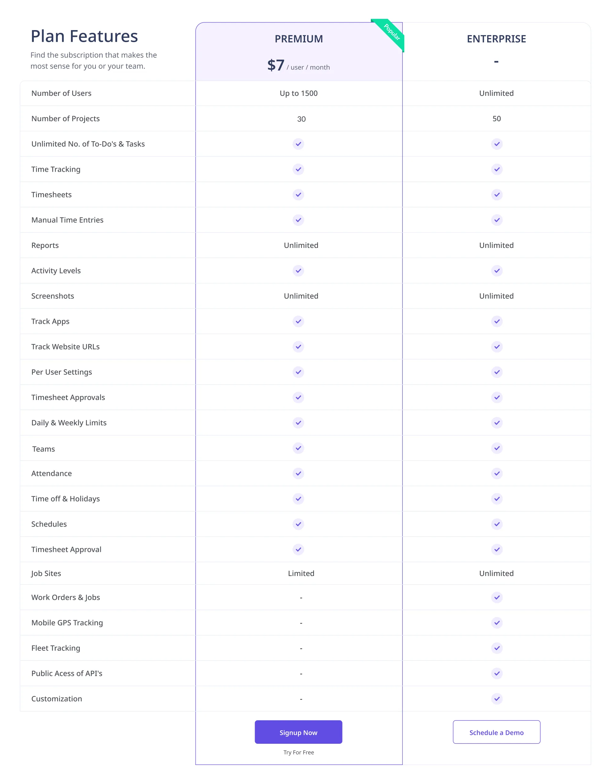 Ws Pricing list