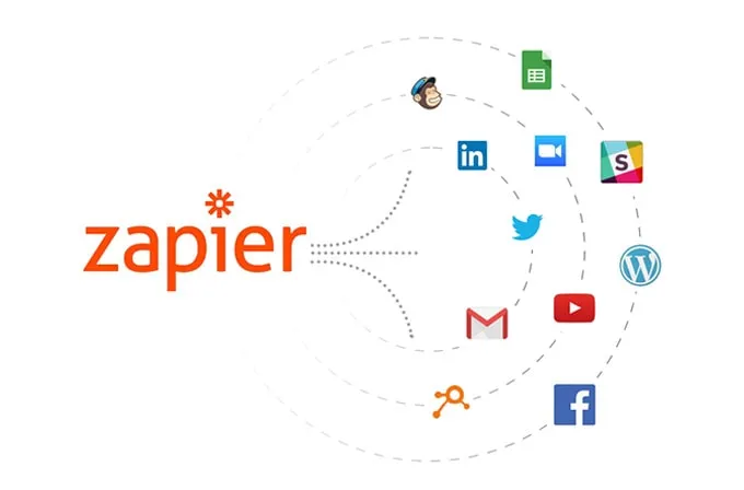 Zapier